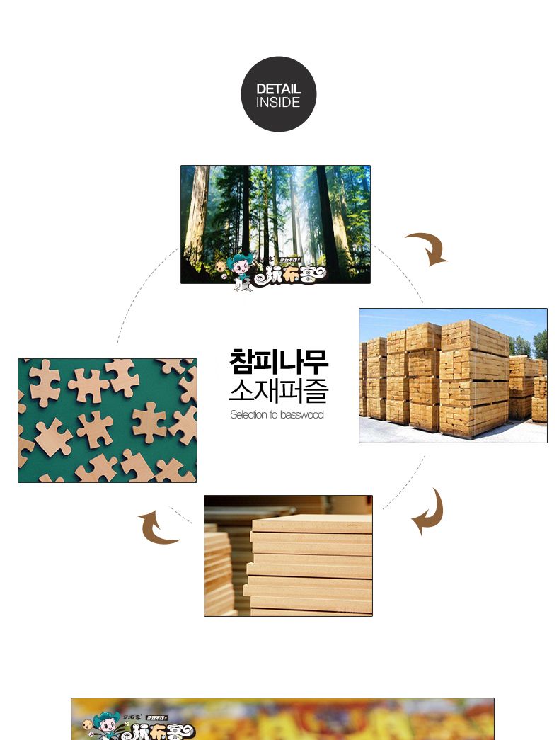 1000피스 목재 직소퍼즐 계절의 변화/나무퍼즐/우드판퍼즐/우드퍼즐/직소퍼즐/취미/취미퍼즐/그림퍼즐/그림