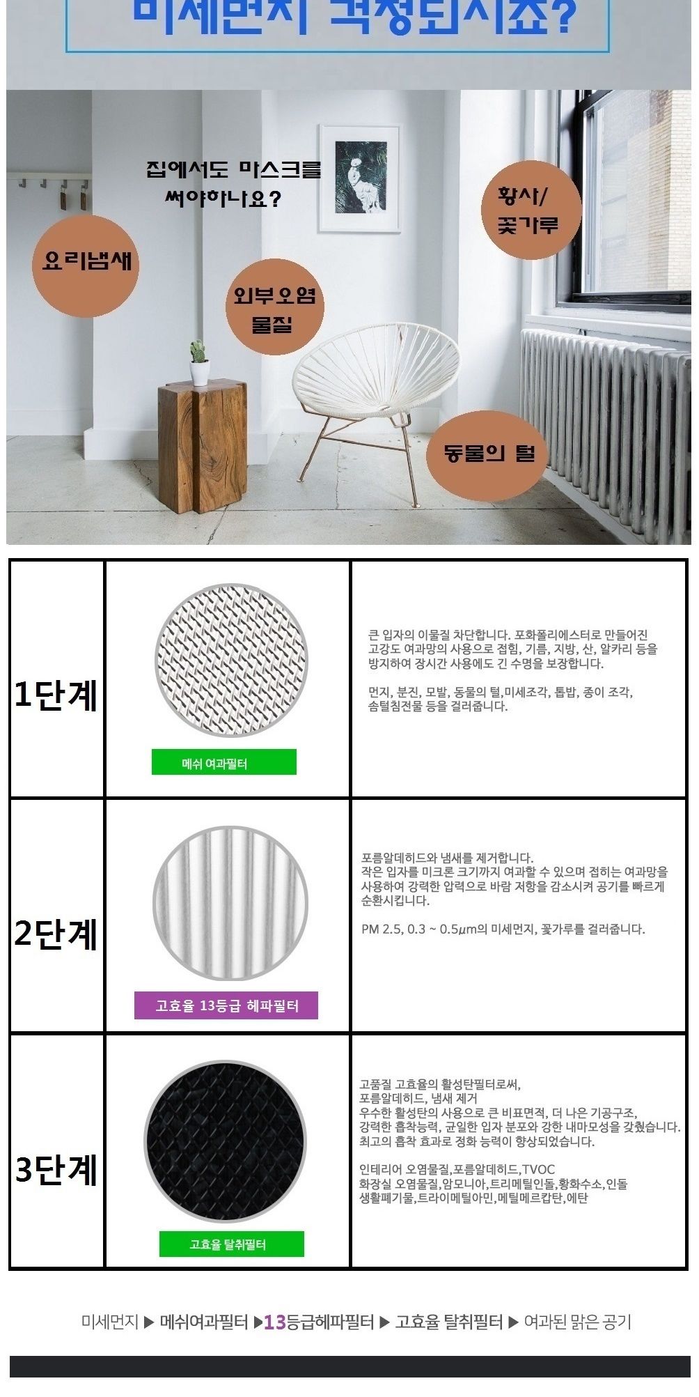 위닉스 타워Q QS호환 국산헤파+탈취필터 ATQE400-HWK/필터/청정기/청정기필터/위닉스/위닉스소모품/위닉스