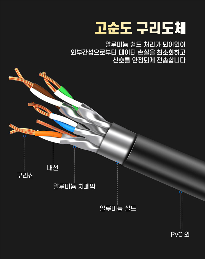 넥스원 CAT.7 SSTP (10Gbps) 랜케이블 좌향 꺾임 0.5m/랜케이블/케이블/랜선/꺽임케이블/꺽임랜선/꺽인케이