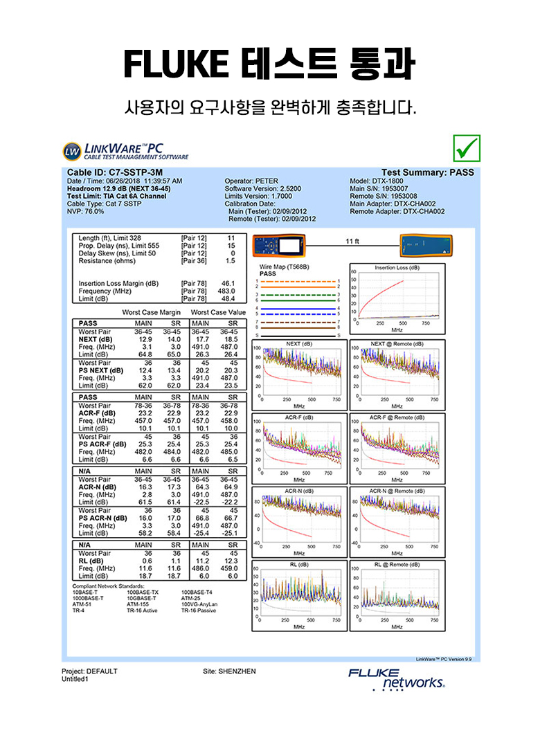 넥스원 CAT.7 SSTP (10Gbps) 랜케이블 좌향 꺾임 0.5m/랜케이블/케이블/랜선/꺽임케이블/꺽임랜선/꺽인케이