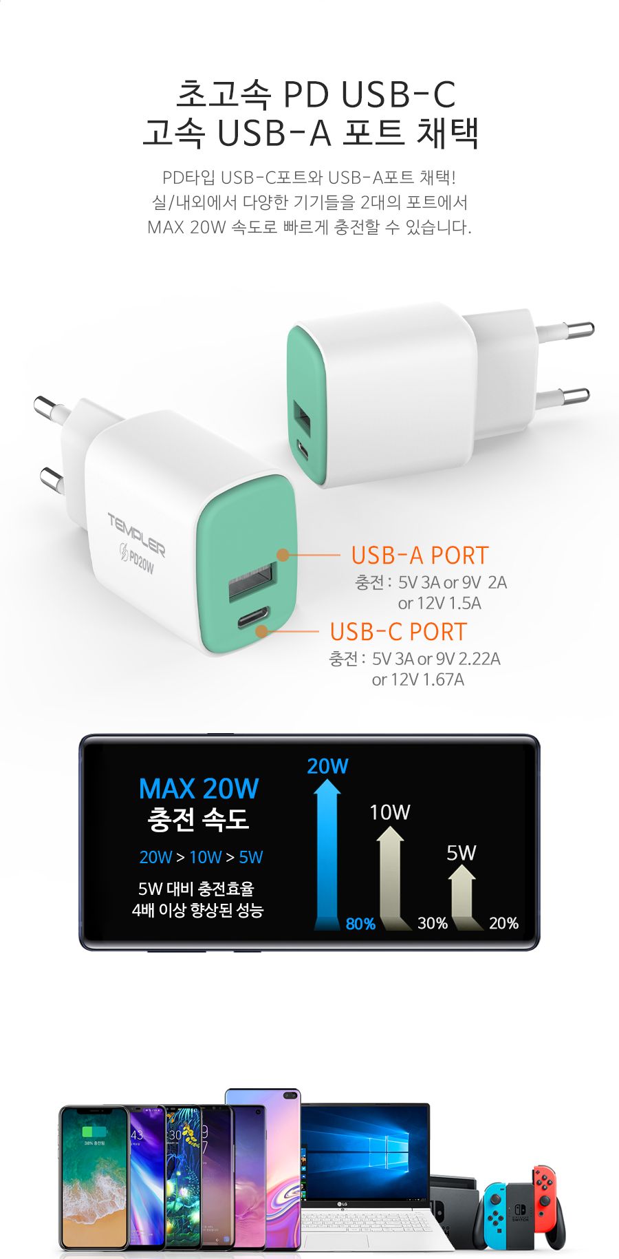 템플러 PD20W 2포트 가정용 충전기 (CtoC케이블 포함)/충전기/고속충전기/초고속충전기/여행용충전기/폰충
