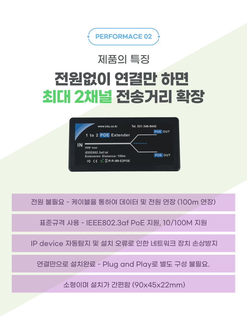 2채널 PoE Extender HIT 무전원 최대연장거리 100M/증폭기/연장기/확장기/거리연장/거리연장기/거리증폭기/