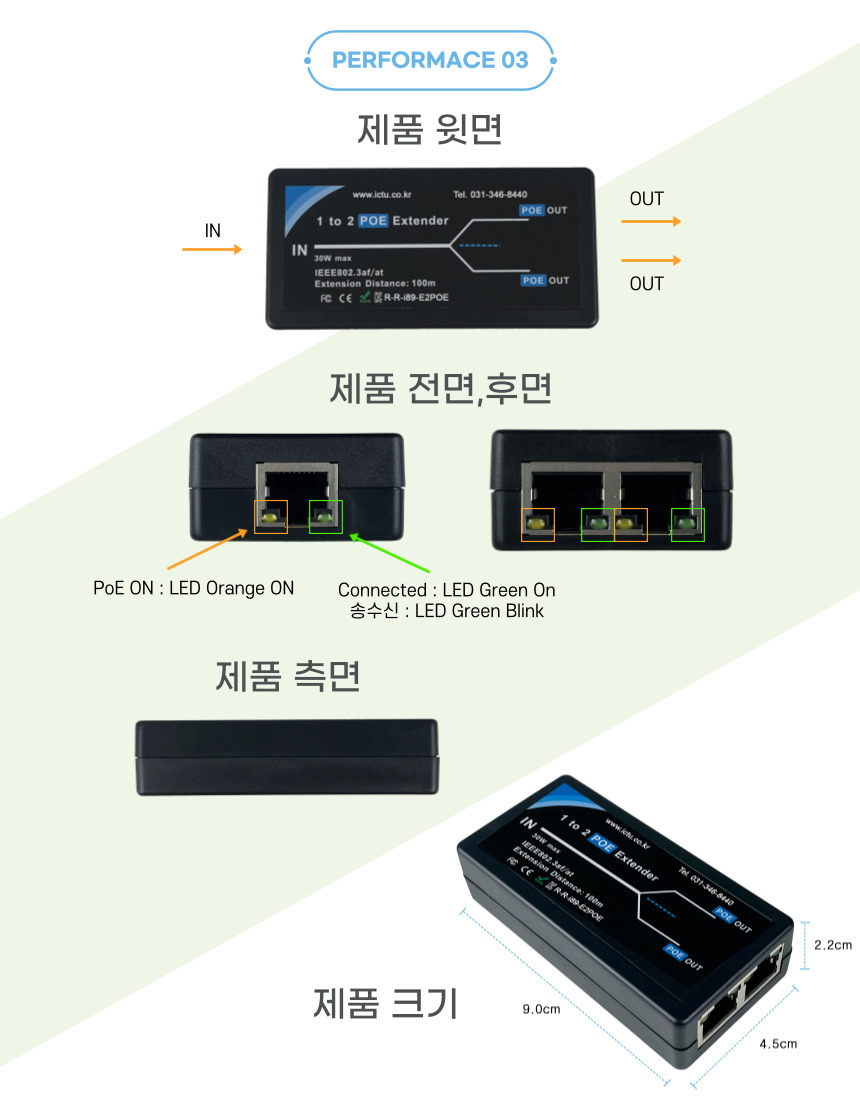 2채널 PoE Extender HIT 무전원 최대연장거리 100M/증폭기/연장기/확장기/거리연장/거리연장기/거리증폭기/
