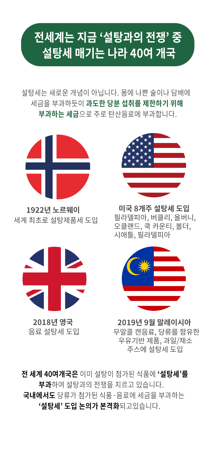 에리스리톨스테비아 350g 1병/분말/가루/스테비아/감미료/천연설탕/천연감미료/천연스테비아/스테비아가루/