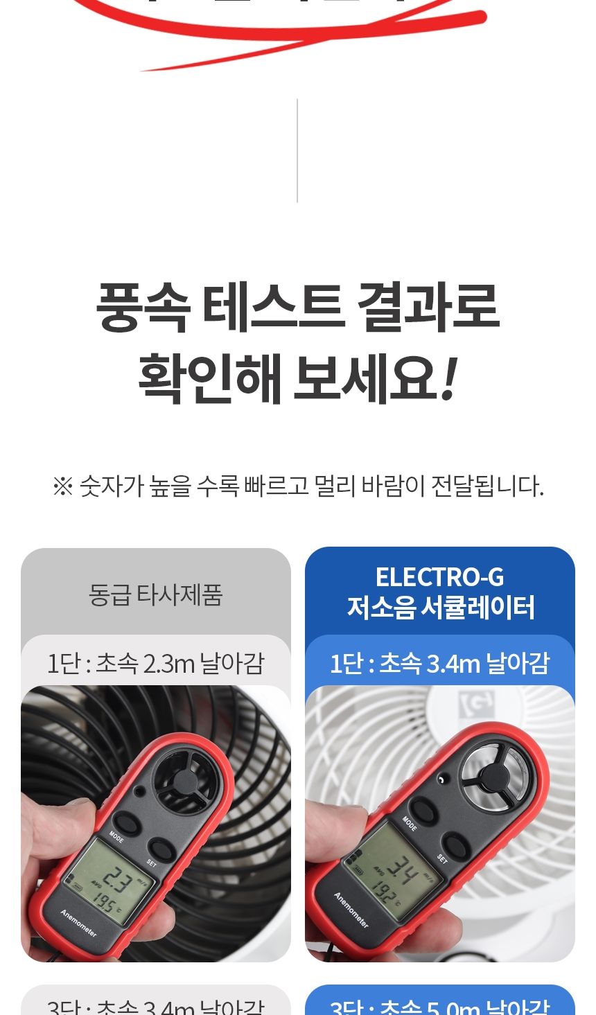 써큘레이터선풍기/저소음선풍기/캠핑서큘레이터/서큘레이터선풍기/에어써큘레이터/저소음서큘레이터/탁상용