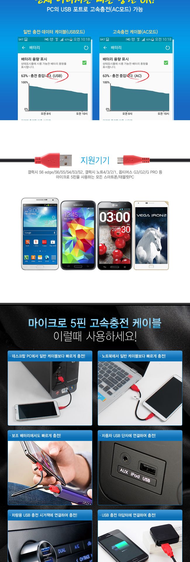 스마트폰케이블/케이블/5핀충전케이블/데이타선/충전케이블/스마트폰충전선/5핀데이터케이블/데이타케이블/