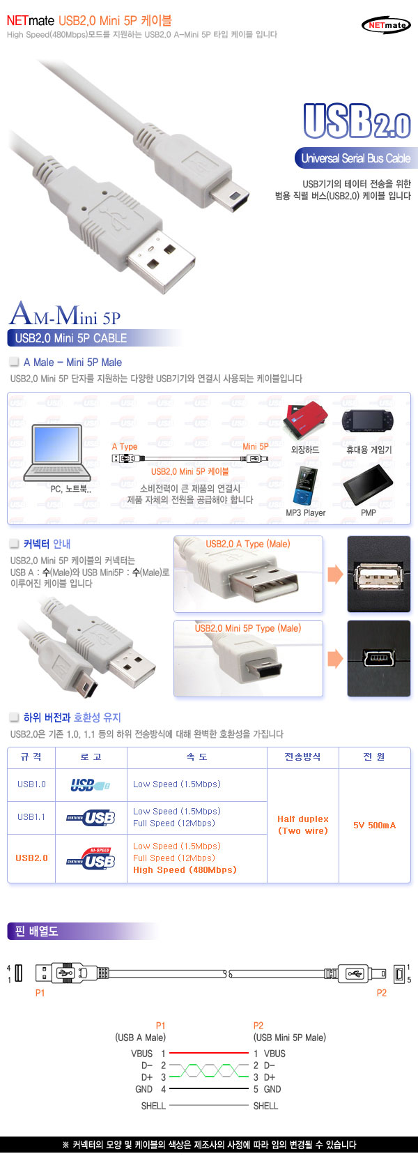 USB연결케이블/프린터연결케이블/외장하드연결케이블/케이블/USB케이블/PC케이블/외장하드연결선/컴퓨터케