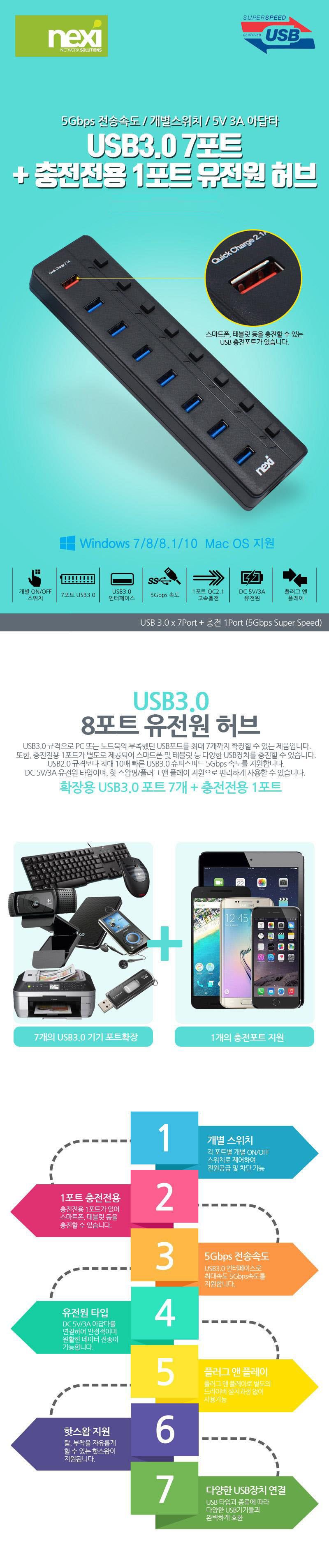 랜허브/인터넷허브/허브포트/다용도허브/USB멀티포트/5포트허브/랜케이블/네트워크/스위칭허브/기가허브/US