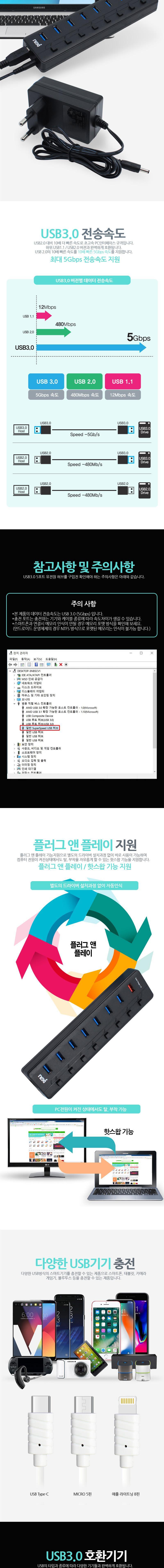 랜허브/인터넷허브/허브포트/다용도허브/USB멀티포트/5포트허브/랜케이블/네트워크/스위칭허브/기가허브/US