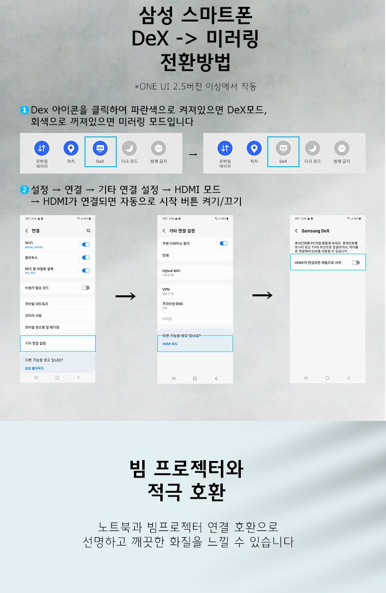 DP변환젠더/DP젠더/DP케이블/젠더/디스플레이케이블/젠더테이블/노트북케이블/케이블/모니터케이블/C타입젠