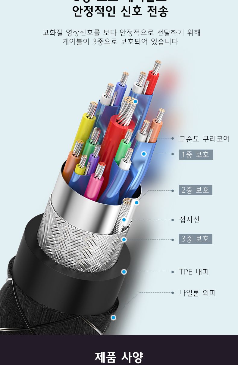 DP변환젠더/DP젠더/DP케이블/젠더/디스플레이케이블/젠더테이블/노트북케이블/케이블/모니터케이블/C타입젠