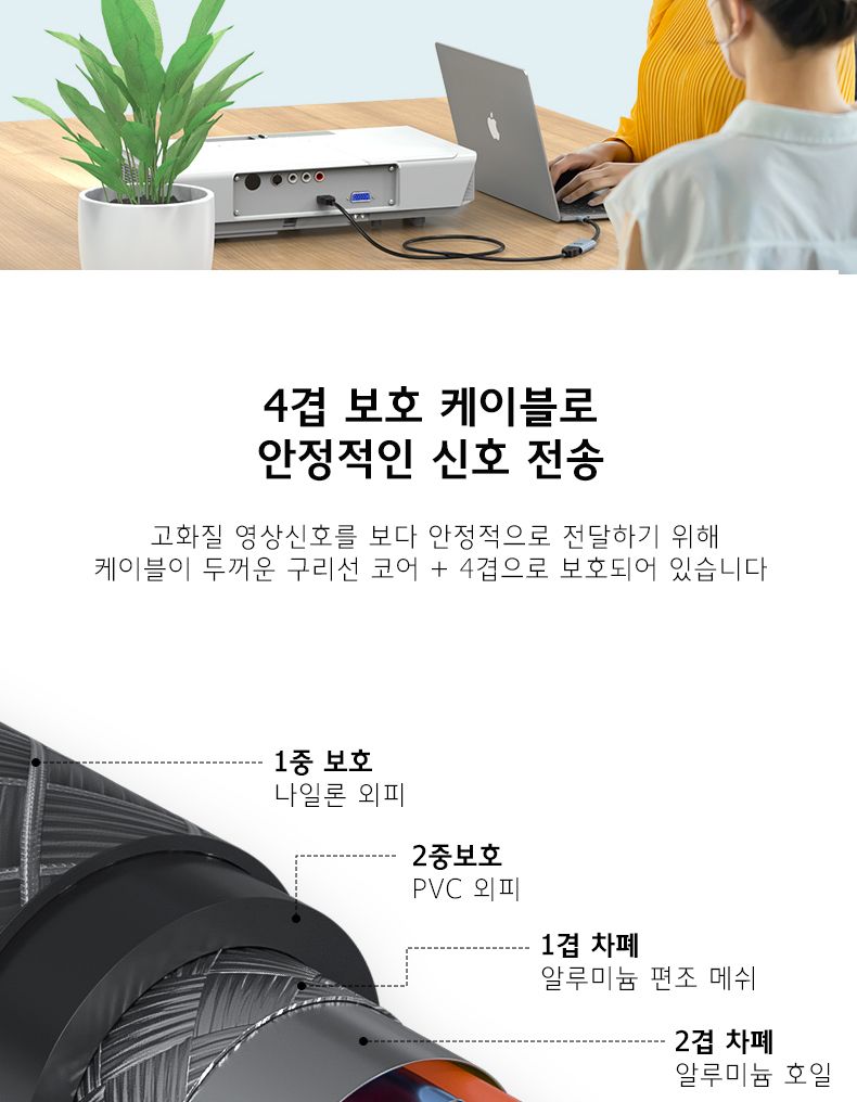 Soopii USB-C to DP 1.4 8K HDR 젠더 CDF86A/젠더/C타입젠더/젠더테이블/케이블/DP케이블/DP젠더/DP변환젠