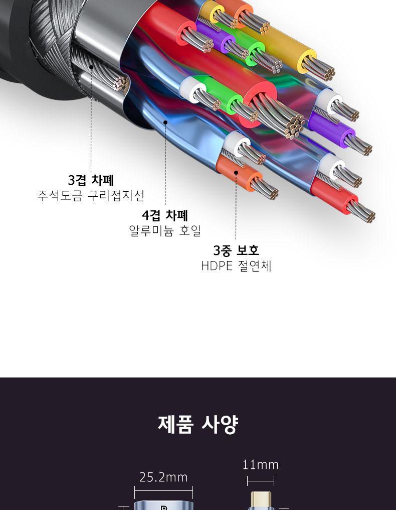 Soopii USB-C to DP 1.4 8K HDR 젠더 CDF86A/젠더/C타입젠더/젠더테이블/케이블/DP케이블/DP젠더/DP변환젠