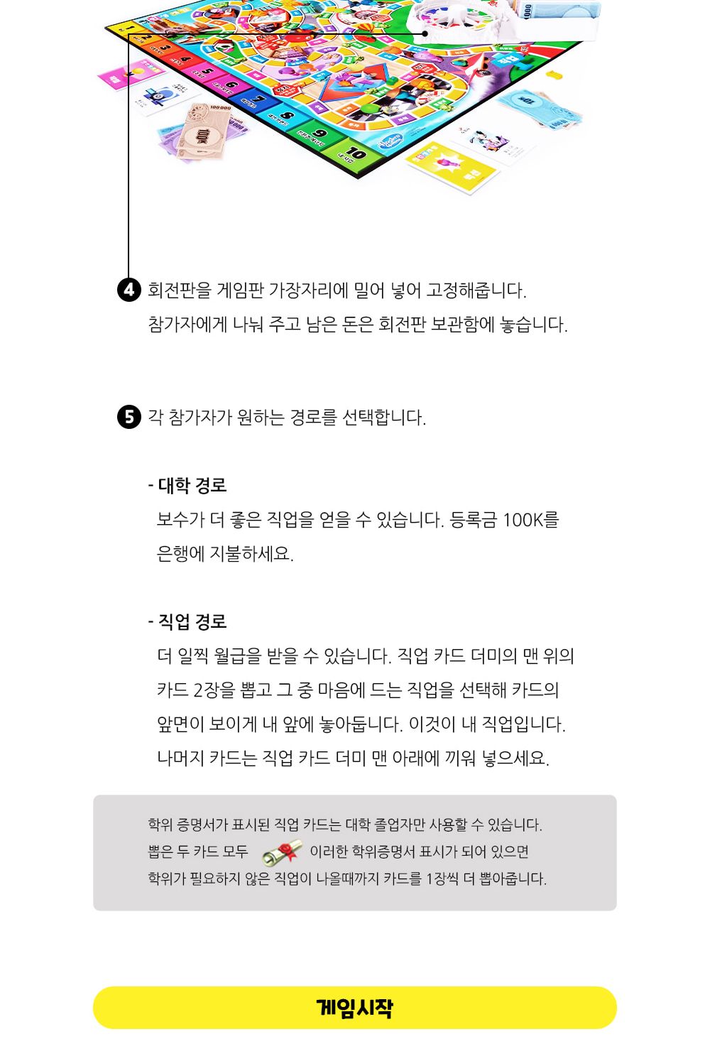 해즈브로 NEW 인생게임 (F0800)/인생게임/나의인생게임/가족보드게임/전략게임/전략보드게임/실내보드게임/