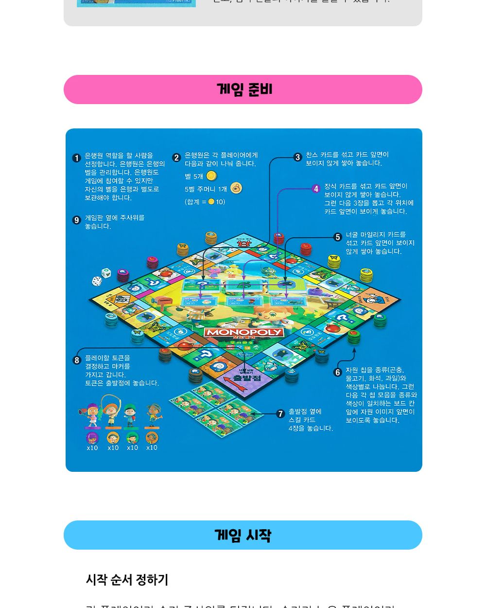 해즈브로 모노폴리 동물의숲 (F1661) 보드게임/동물의숲/동물의숲보드게임/모노폴리동물의숲/전략게임/전략