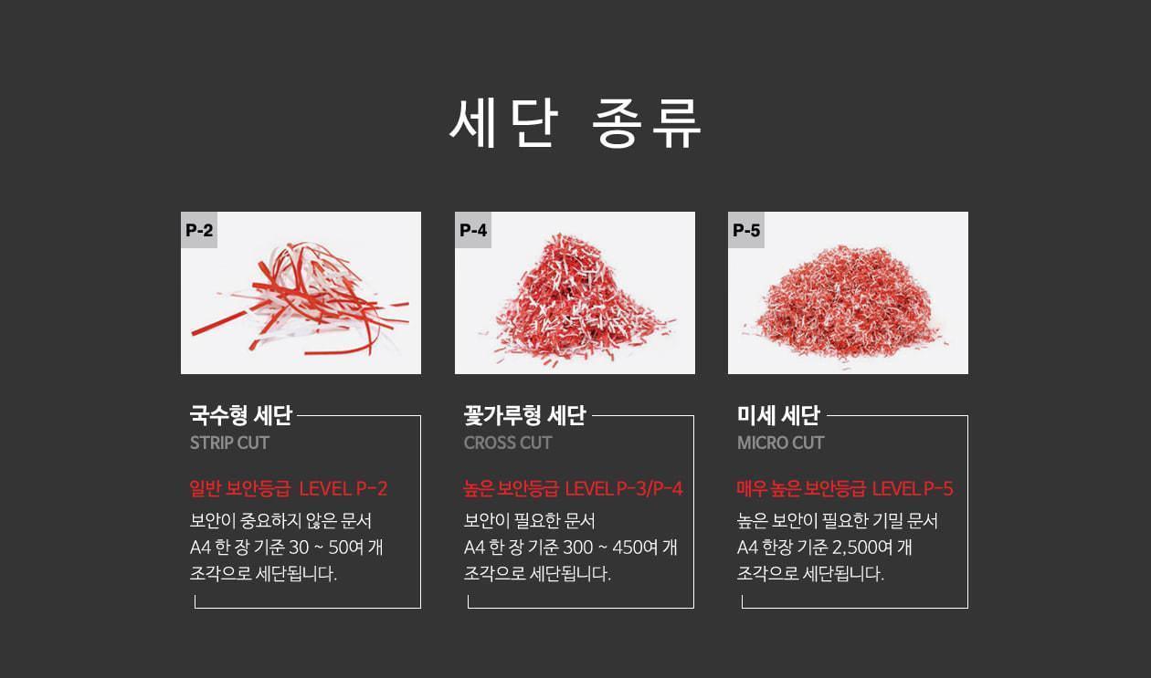 문서세단기 보안관 S250 분쇄기 파쇄기/세단기/분쇄기/파쇄기/문서세단기/문서분쇄기/문서파쇄기/사무기기/