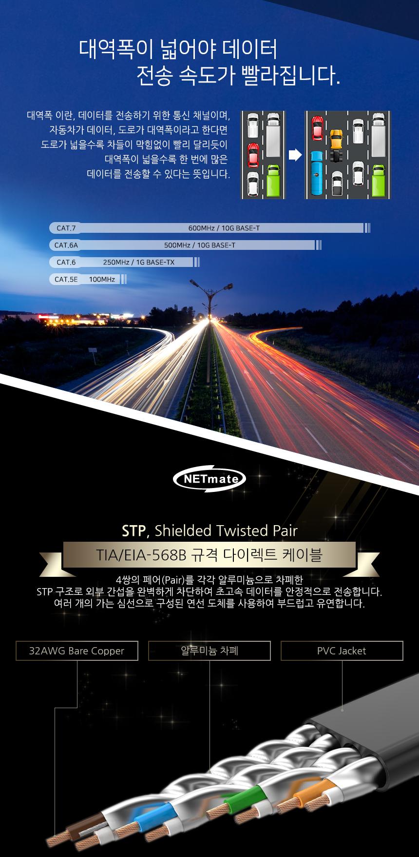 CAT.7 STP 다이렉트 FLAT 케이블 3m/CAT7STP다이렉트케이블/CAT7STP다이렉트플랫케이블/랜케이블/케이블선/