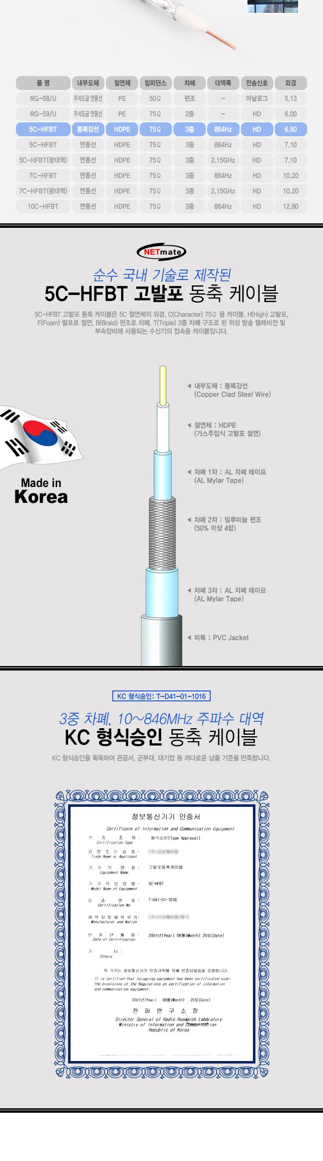 TNC 동축 케이블 동복강선 3m CCTV CATV 케이블/케이블/영상케이블/동축케이블/동복강선동축케이블/CCTV케