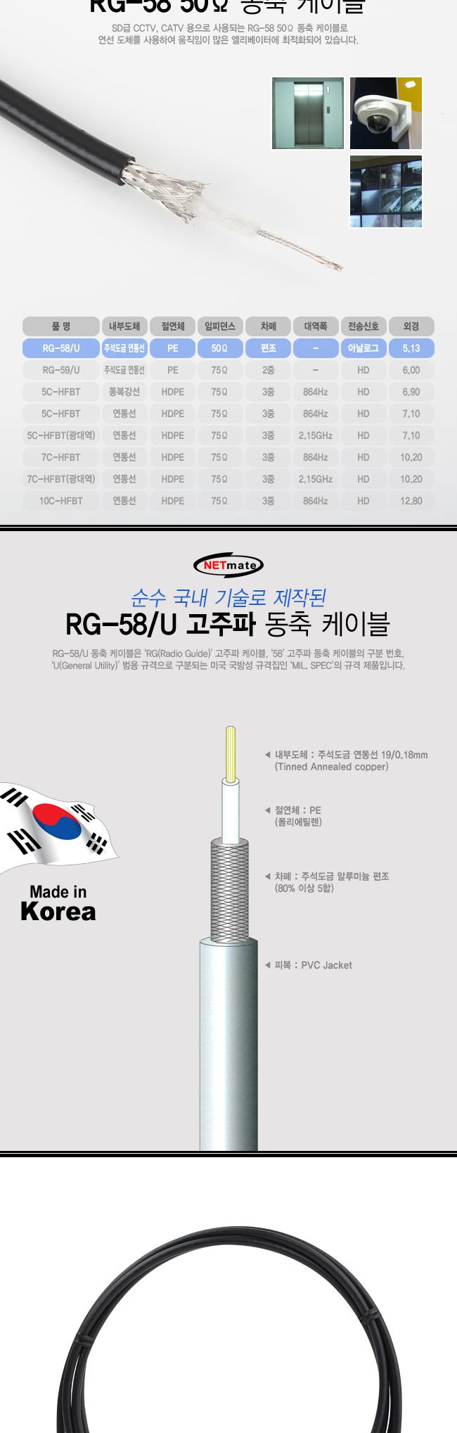 TNC 동축 케이블 RG58 고주파 연동선 5m CCTV CATV/케이블/영상케이블/동축케이블/고주파연동선케이블/CCTV