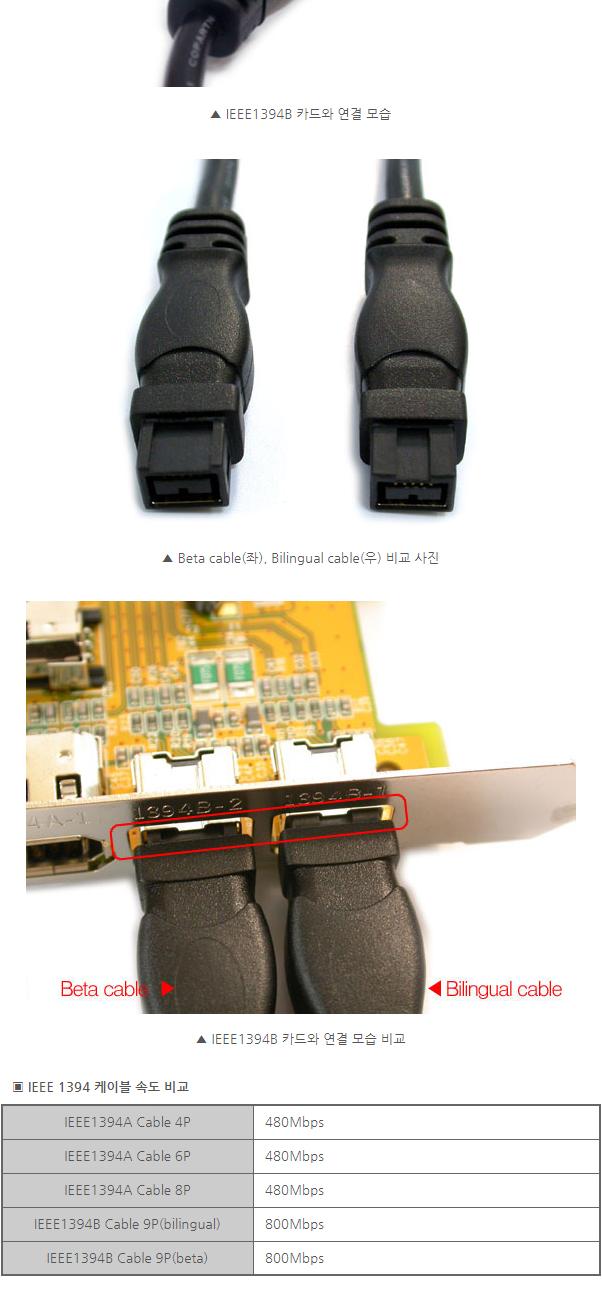 IEEE1394 9p 베타 직렬 체인 데이터 케이블 5m/IEEE1394케이블/IEEE1394데이터케이블/베타직렬케이블/직렬