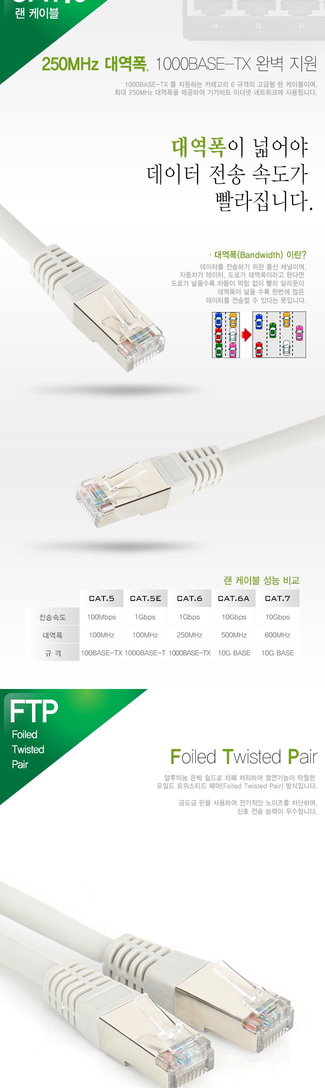 랜 케이블 랜선 통신선 인터넷선 NM CAT.6 FTP 30m/케이블/랜케이블/인터넷케이블/인터넷선/컴퓨터랜선/컴