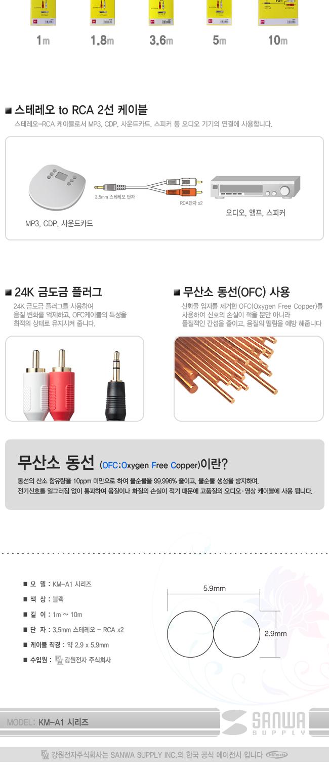 고급형 OFC 스테레오 to RCA 2선 케이블 New 1m/음향케이블/스테레오케이블/스피커케이블/음성케이블/스피