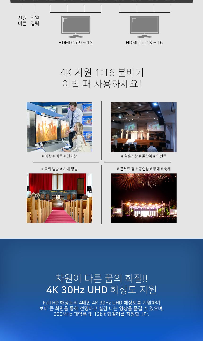 HDMI 분배기 모니터 영상 분배기 1대16 4K NM-PTPT6C/모니터선택/비디오선택기/디스플레이선택기/모니터선