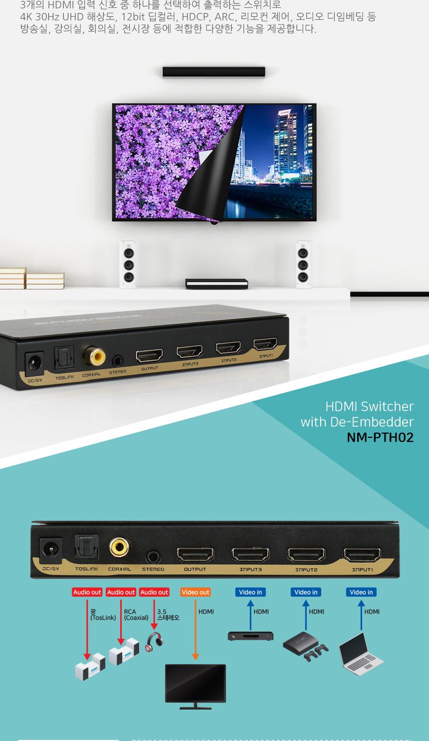 HDMI 3대1 선택기 리모컨 4K/모니터선택/비디오선택기/디스플레이선택기/모니터선택기/PC모니터선택기/양방