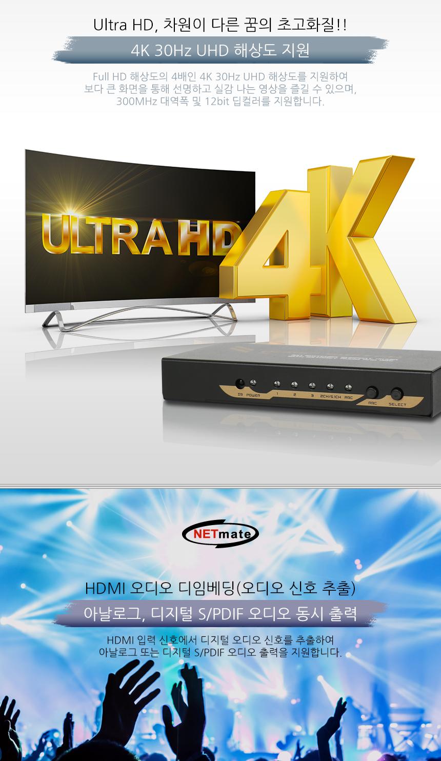 HDMI 3대1 선택기 리모컨 4K/모니터선택/비디오선택기/디스플레이선택기/모니터선택기/PC모니터선택기/양방
