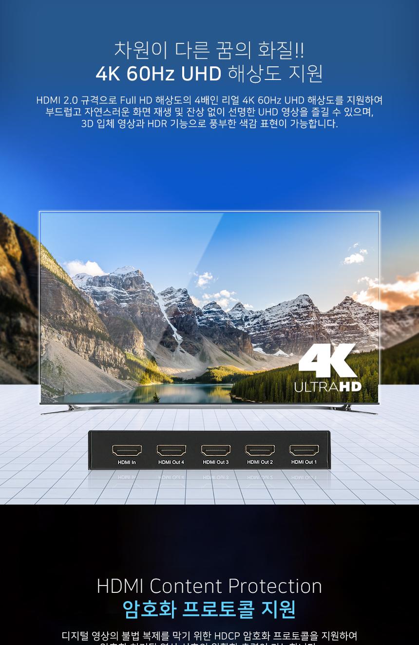 NETmate HDMI 2.0 1대4 분배기 4K 60Hz/모니터선택/비디오선택기/디스플레이선택기/모니터선택기/PC모니터