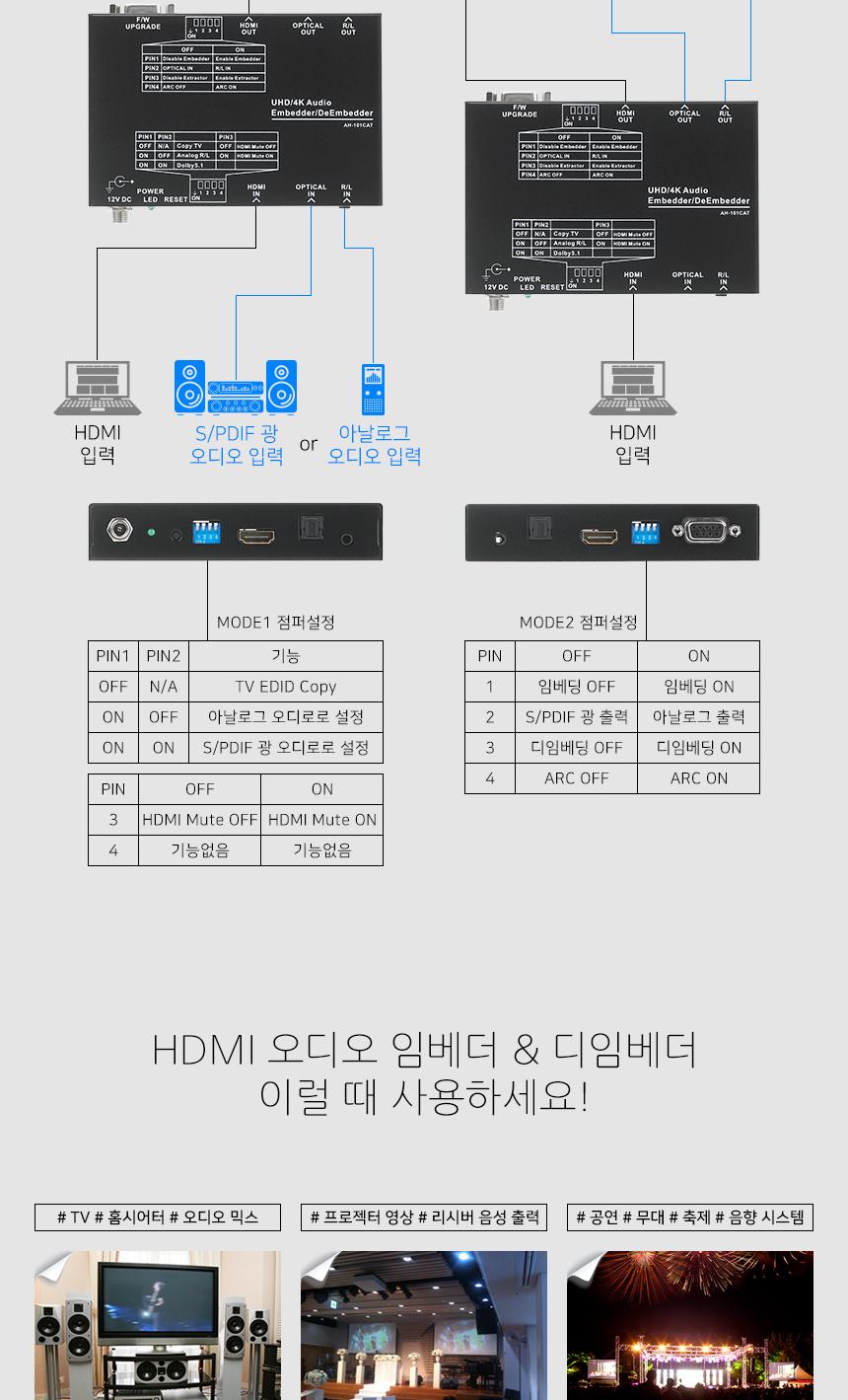 NETmate HDMI 2.0 오디오 임베더 디임베더 4K 60Hz/HDMI디임베더/오디오분리기/음향분리기/오디오컨버터/컨