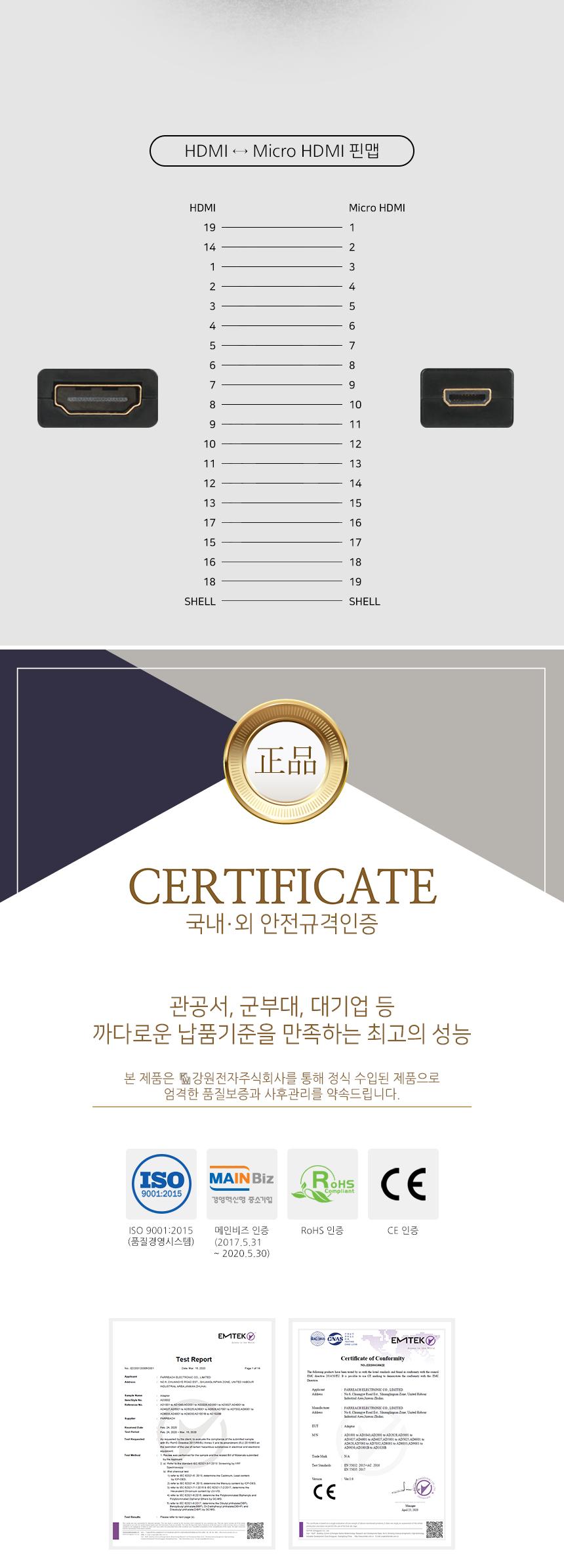 NETmate HDMI Micro 회전 젠더/꺽이는젠더/공간활용젠더/크로스변환/PC케이블/PC젠더/PC용품