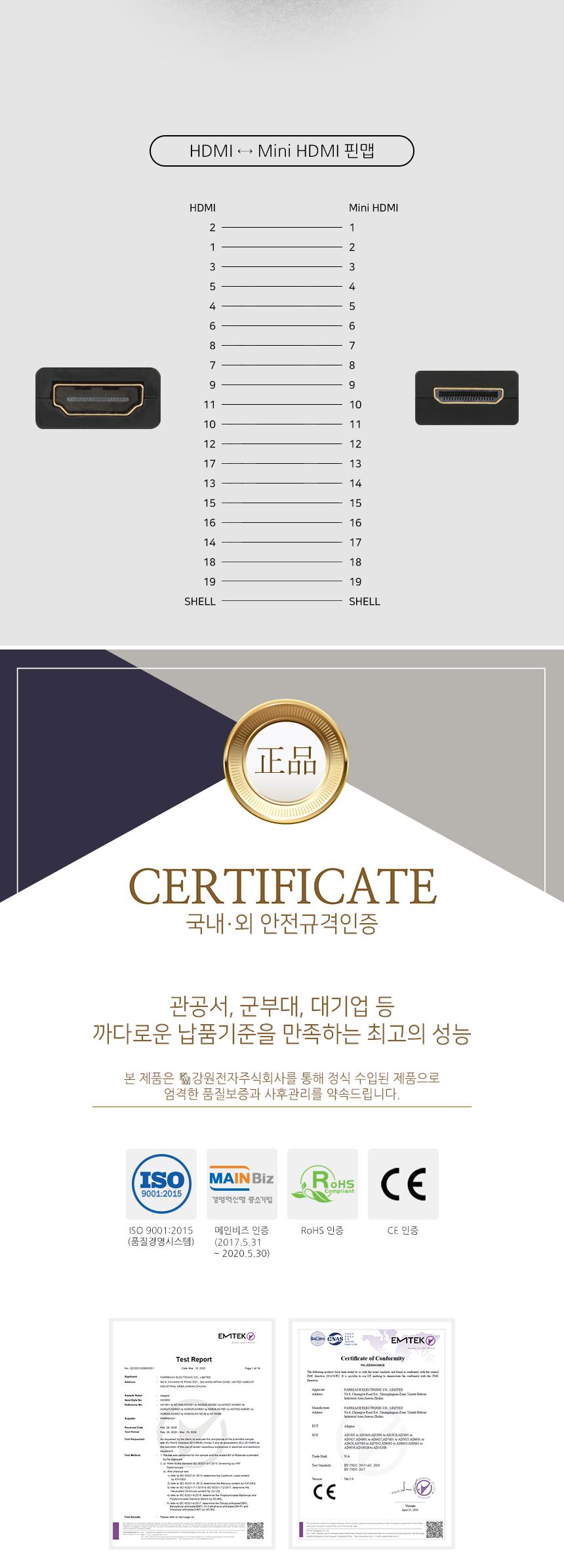 NETmate HDMI Mini HDMI 회전 젠더/PC젠더/PC용품/PC부품/변화젠더/크로스변환/PC케이블