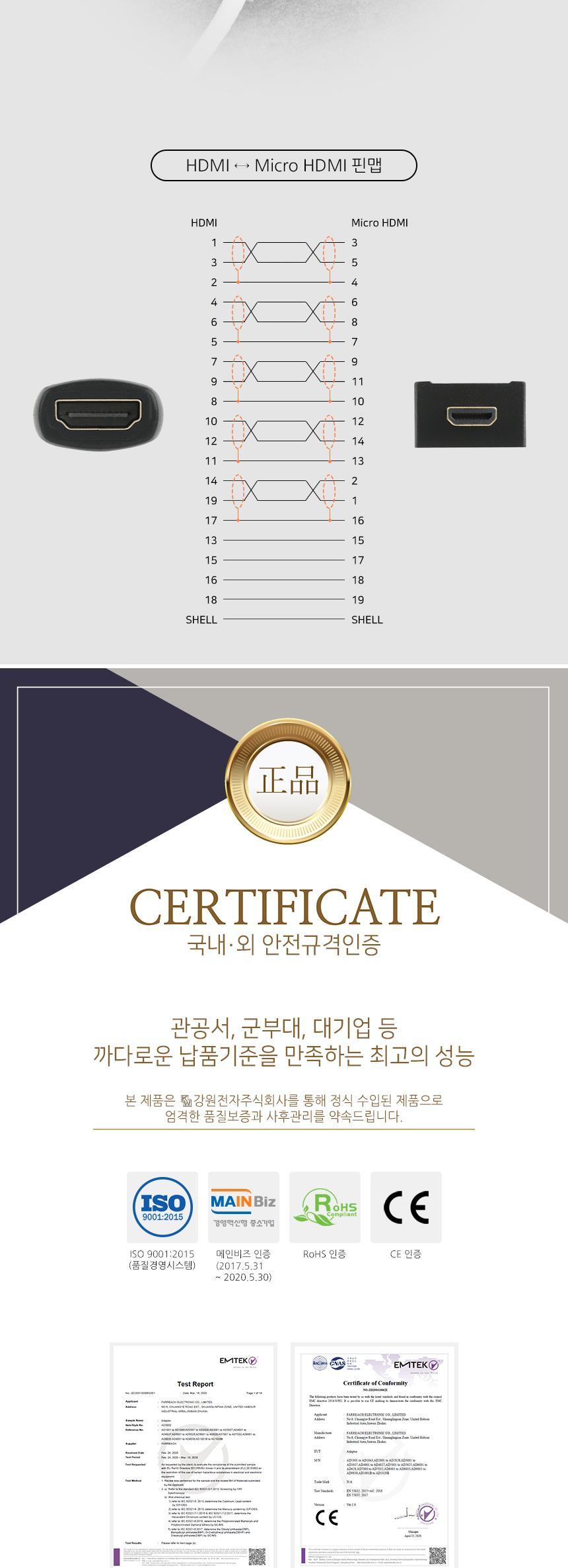 HDMI Micro HDMI 케이블 젠더 0.15m/PC케이블/데이터케이블/컴퓨터케이블/컴퓨터소품/컴퓨터악세서리/컴퓨