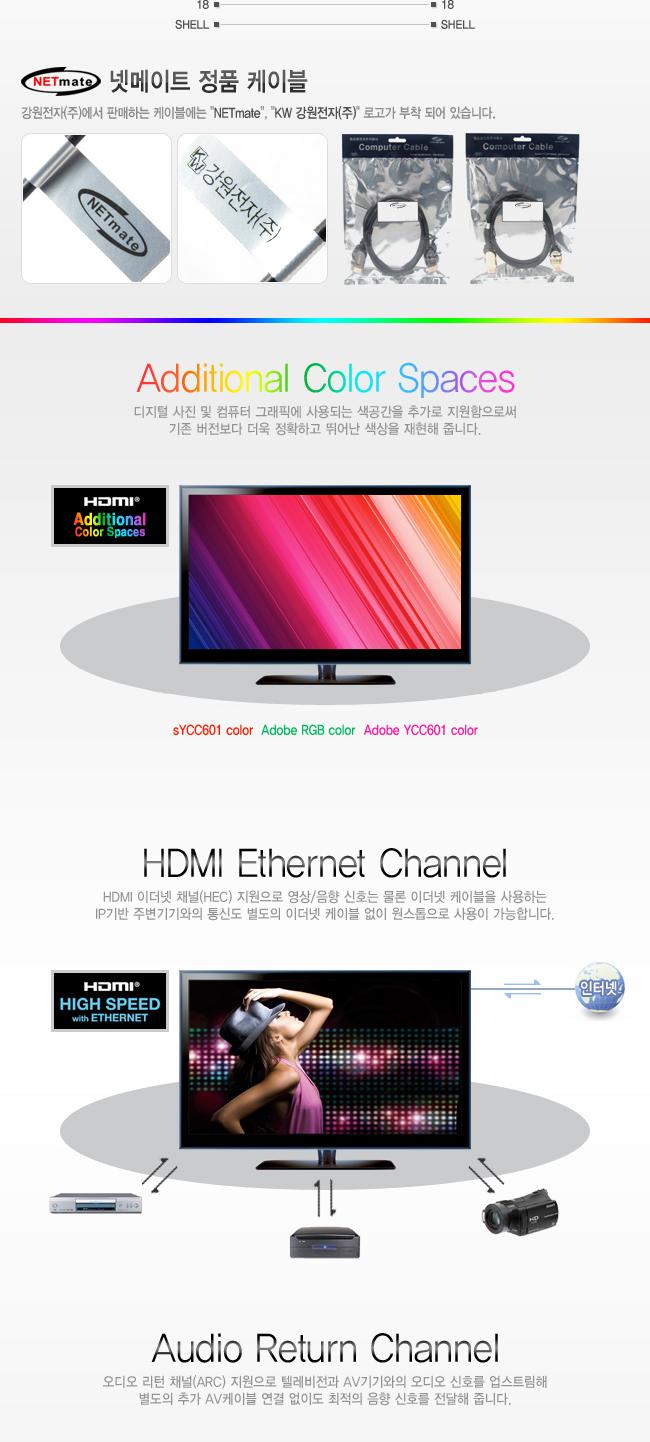 NETmate HDMI 1.4 Metallic 케이블 New 3m 골드/연결선/오디오선/컴퓨터케이블/컴퓨터소품/컴퓨터악세서리/