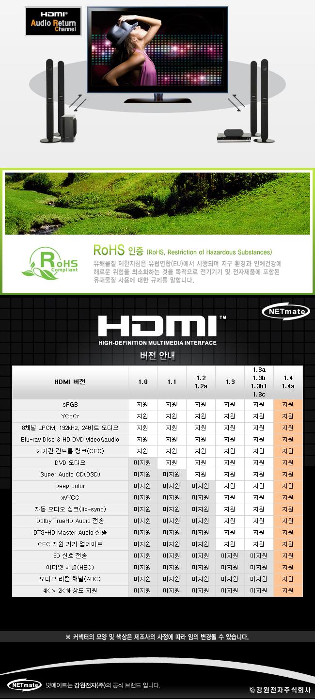NETmate HDMI 1.4 Metallic 케이블 New 3m 골드/연결선/오디오선/컴퓨터케이블/컴퓨터소품/컴퓨터악세서리/