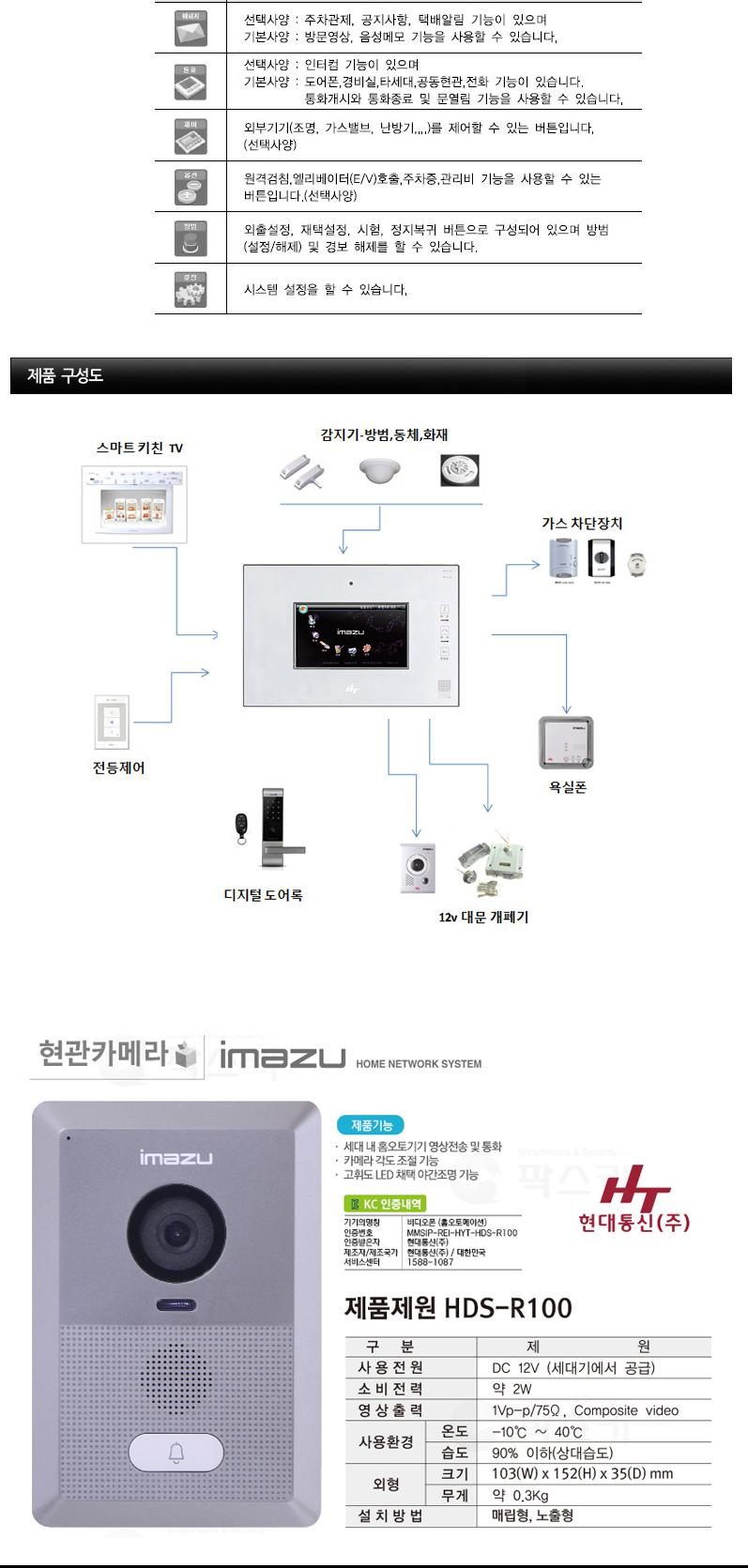 현관 비디오폰 인터폰 초인종 현관 방범 카메라 H79/비디오폰/아파트비디오폰/현관비디오폰/가정용비디오폰