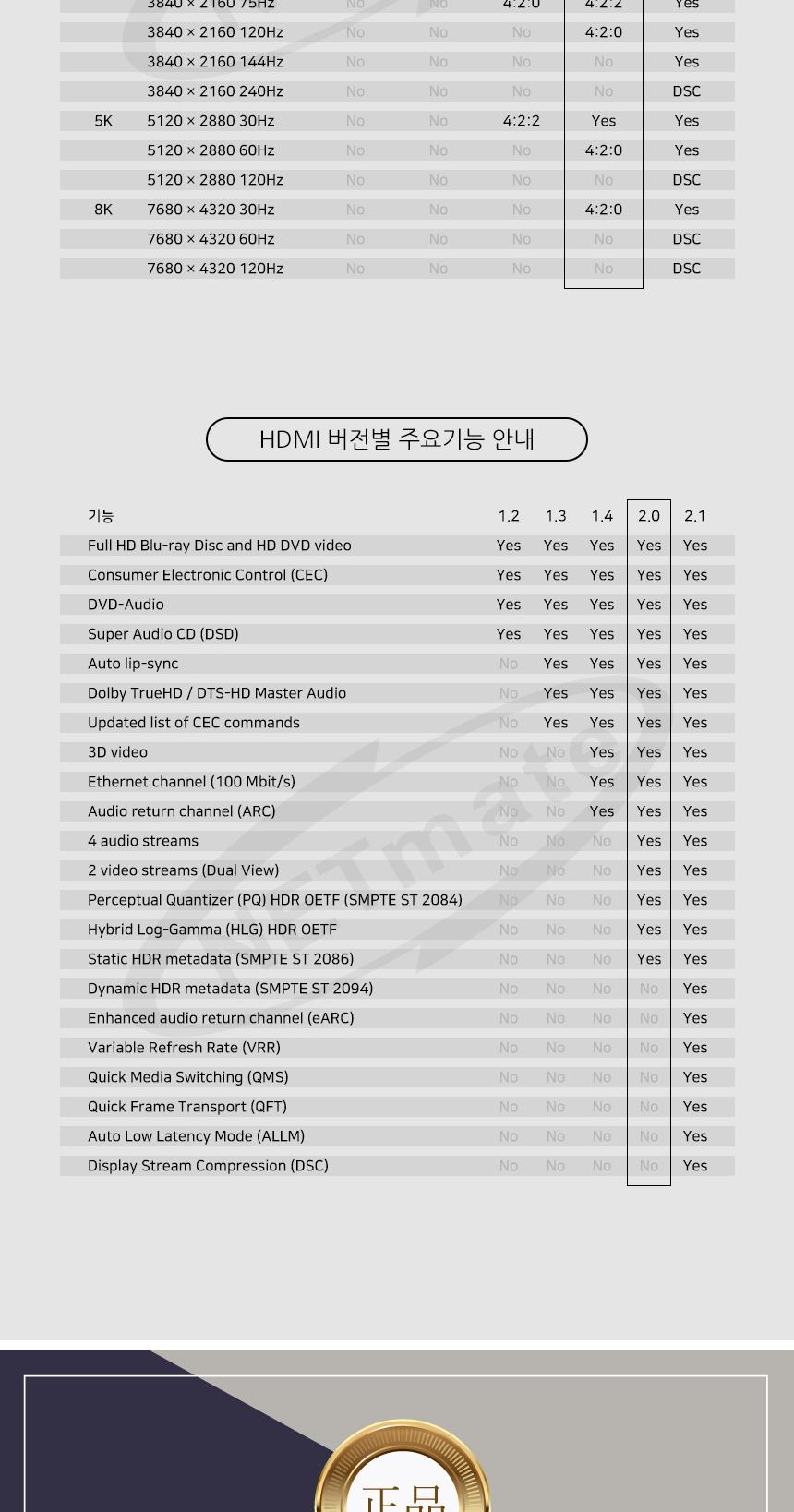영상 출력 케이블 모니터 티비 연결선 HDMI 2.0 50m/영상변환HDMI/HDMI일반케이블/HDMI단자/컴퓨터케이블/
