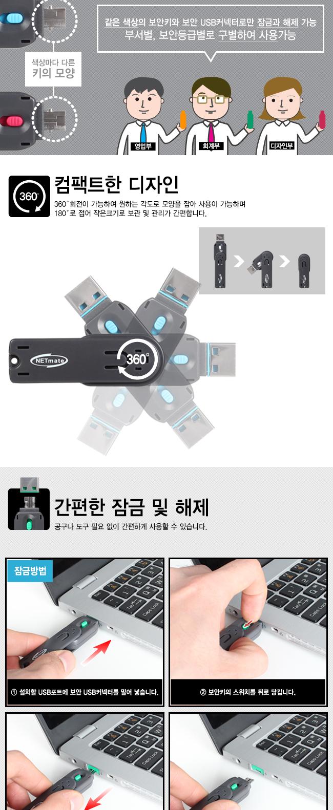 보안 USB 커넥터 해킹 방지 기밀 유출 오렌지 5개/해킹방지잠금장치/케이블잠금장치/락포트보안/광케이블락