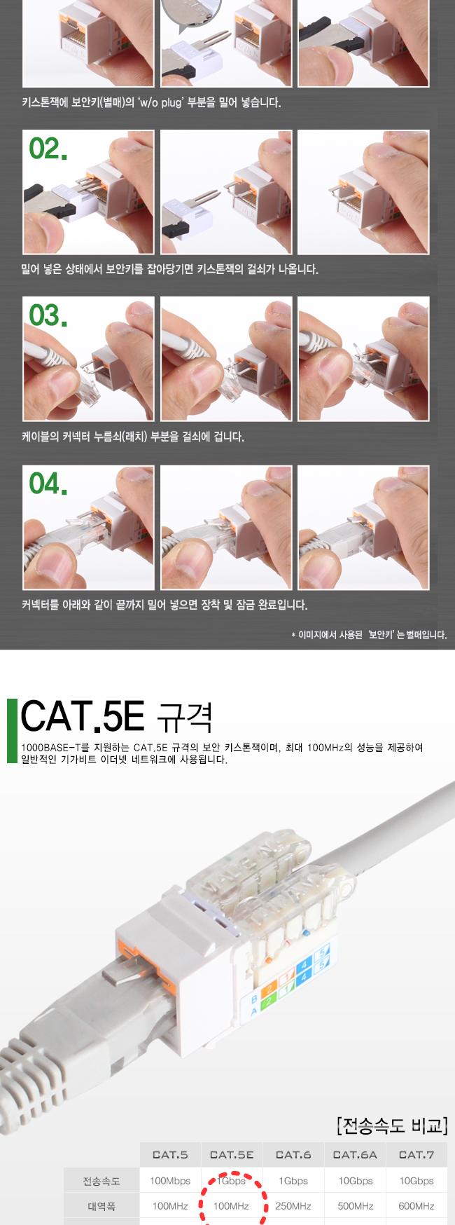 인터넷 보안 키스톤잭 CAT5E UTP 기밀 해킹 유출 방지/보안용품/복사방지/유출방지잭/회사보호/컴퓨터장비/