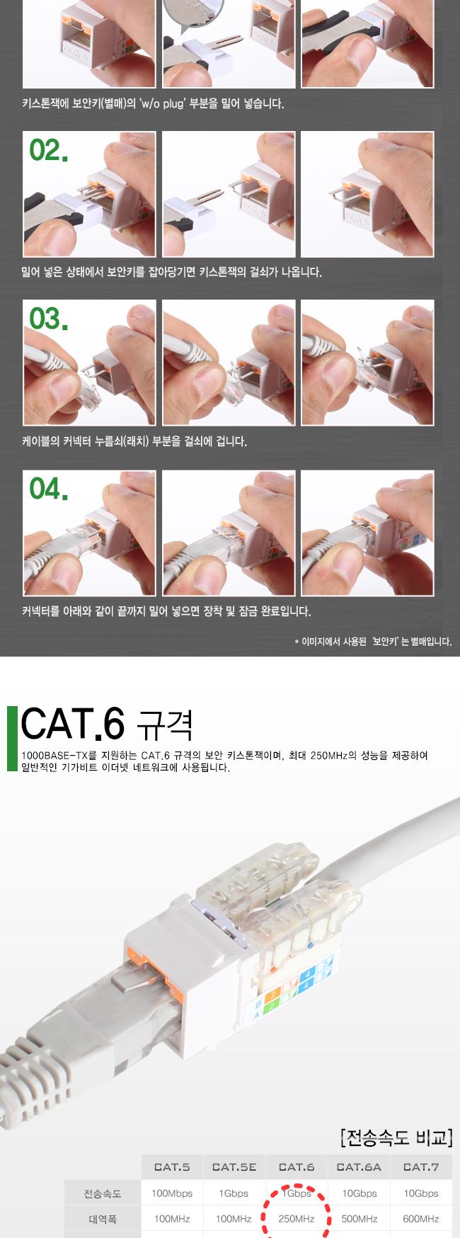 인터넷 보안 키스톤잭 CAT.6 UTP 기밀 해킹 유출 방지/케이블보안잭/케이블해킹방지잭/해킹방지잠금장치/블