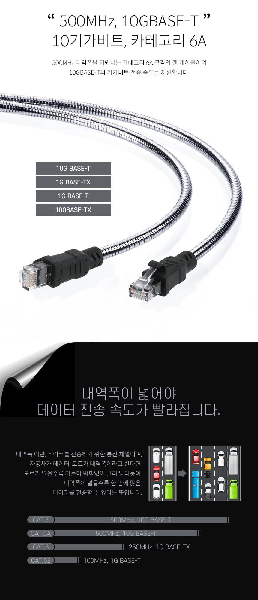 인터넷선 케이블 랜선 공유기선 UTP 기가비트 15m/랜선/랜케이블/LAN선/LAN케이블/LAN/인터넷선/인터넷케이