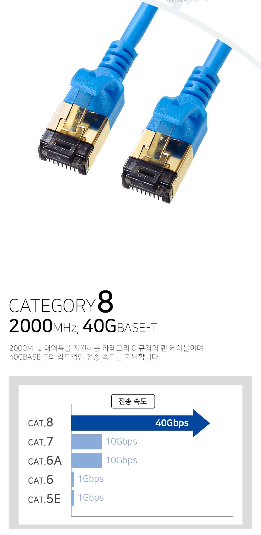 인터넷선 케이블 랜선 공유기선 연장선 CAT8 SSTP 5m/랜선/랜케이블/LAN선/LAN케이블/LAN/인터넷선/인터넷