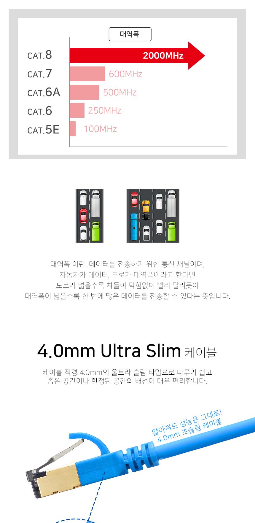 인터넷선 케이블 랜선 공유기선 연장선 CAT8 SSTP 3m/랜선/랜케이블/LAN선/LAN케이블/LAN/인터넷선/인터넷