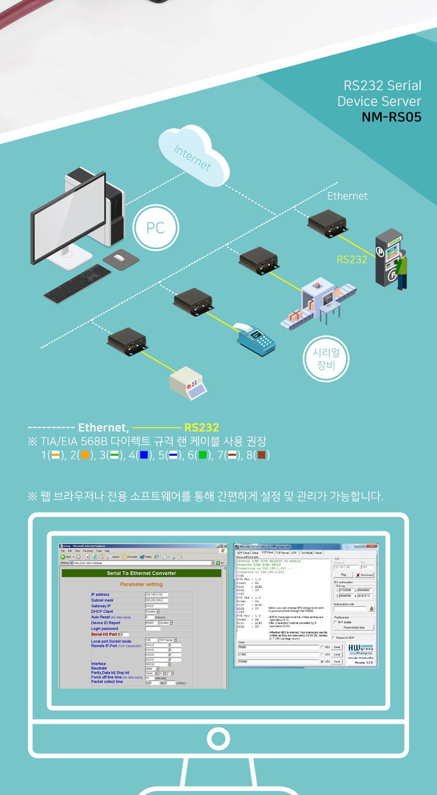 NM-RS05 RS232 디바이스 서버 이더넷 컨버터/PC소품/PC용품/네트워크장비/네트워크공구/컨버터장비/이더넷