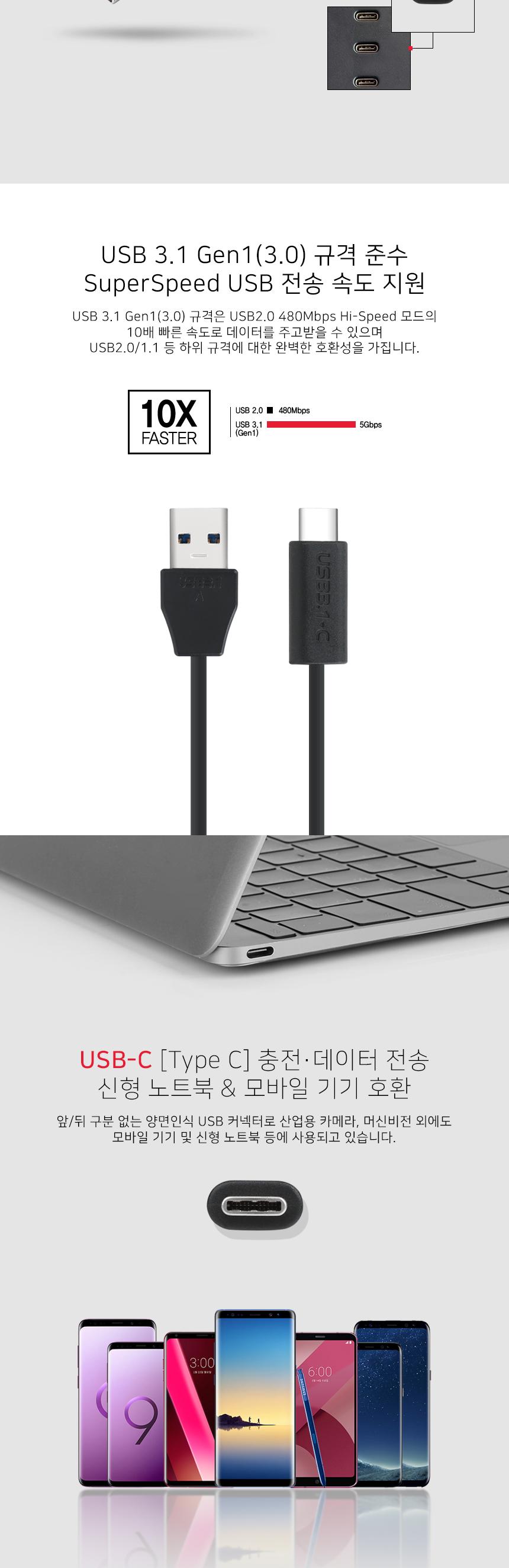 USB3.1 Gen1 3.0 AM-CM 울트라 슬림 케이블 0.5m/케이블선/데이터케이블/컴퓨터케이블/컴퓨터소품/컴퓨터악
