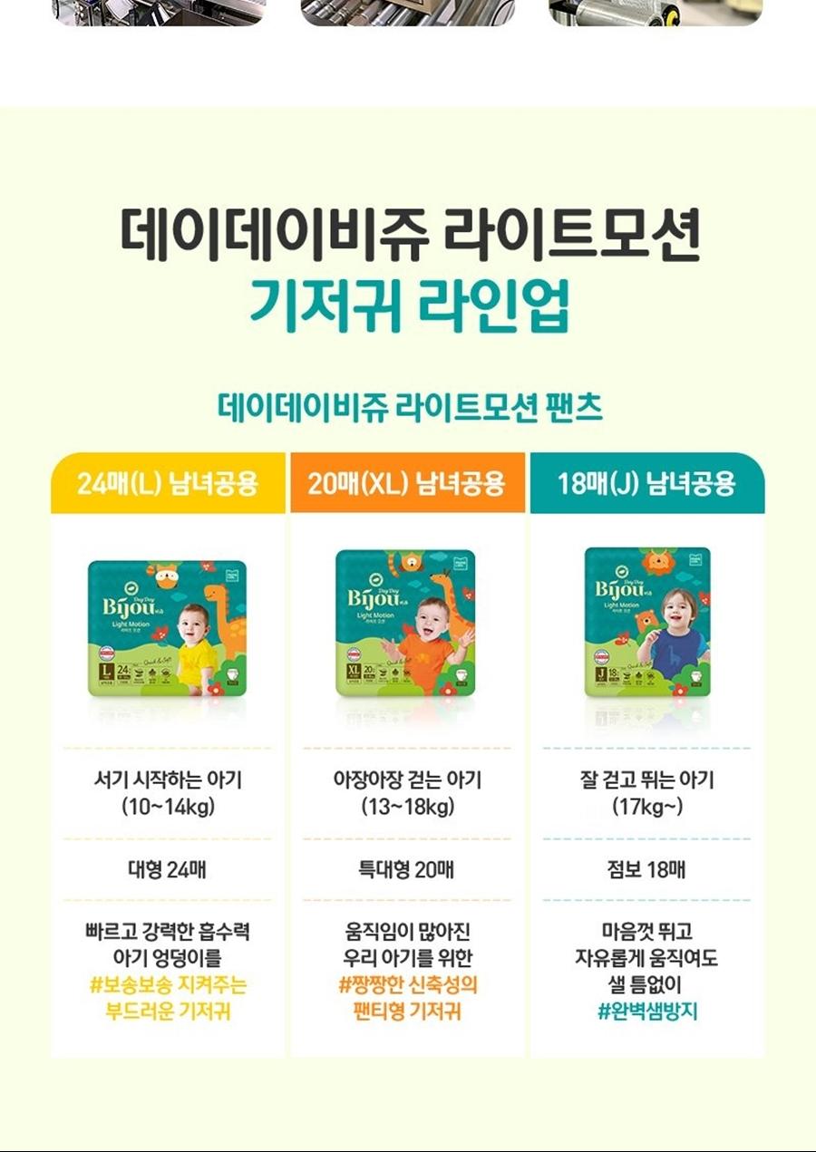 데이데이비쥬 라이트모션 기저귀 남여공용 점보형 팬티형 18p X 1팩 기저귀 아기기저귀 유아기저귀 팬티형기저귀 샘방지 샘방지기저귀 소변알림줄 소변알림선 육아용품 국내기저귀 역류방지