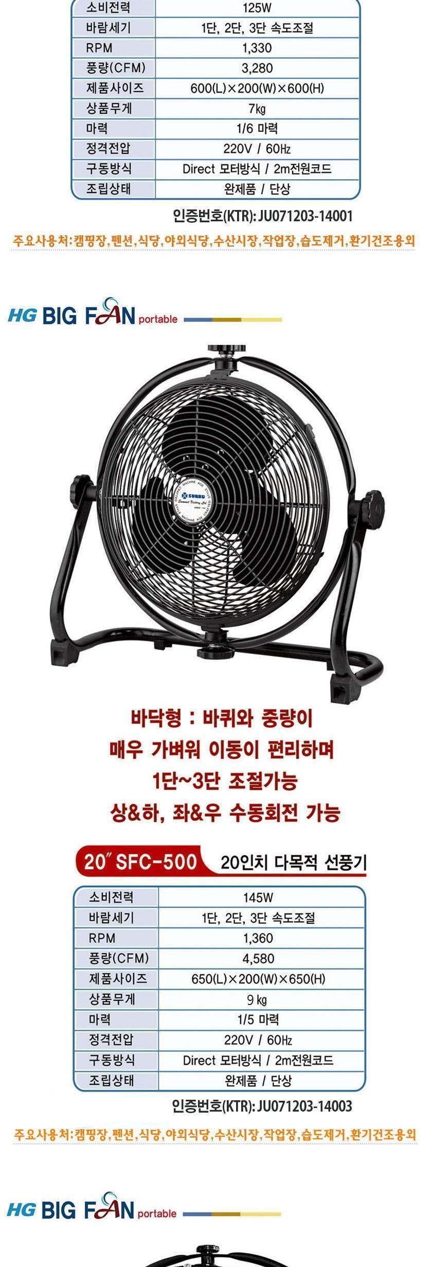 한스전자 빅파워 산업 공업 대형 선풍기 24사이즈/선풍기/여름선풍기/냉방선풍기/공업선풍기/산업선풍기/대