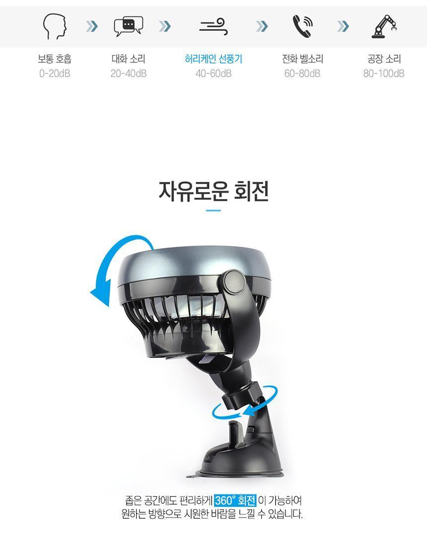 자동차 무선 선풍기 부착형 차량용 써큘레이터/자동차용품/차량용품/편의용훔/차량용선풍기/자동차선풍기/3
