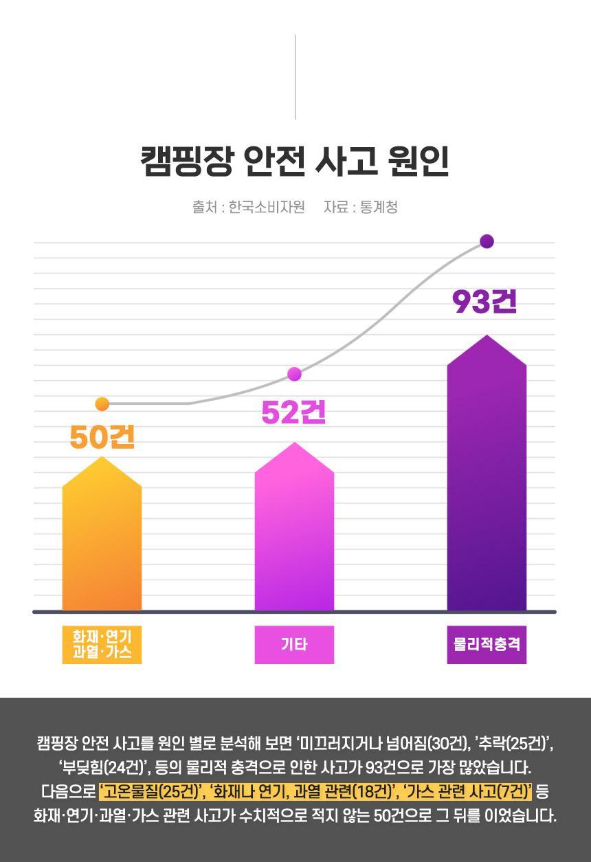 툴콘 타이머 미니 팬히터 온풍기 TCP-1000TM/미니팬히터/미니온풍기/전기온풍/캠핑온풍기/사무실온풍기/사